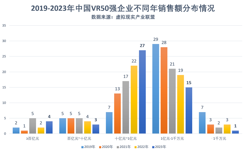 歌尔股份