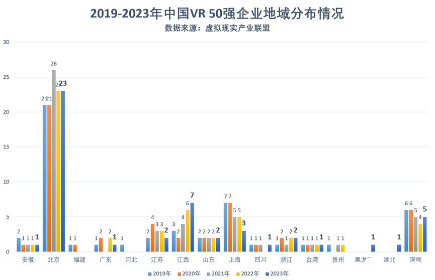 歌尔股份