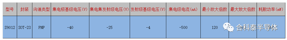 电子元器件