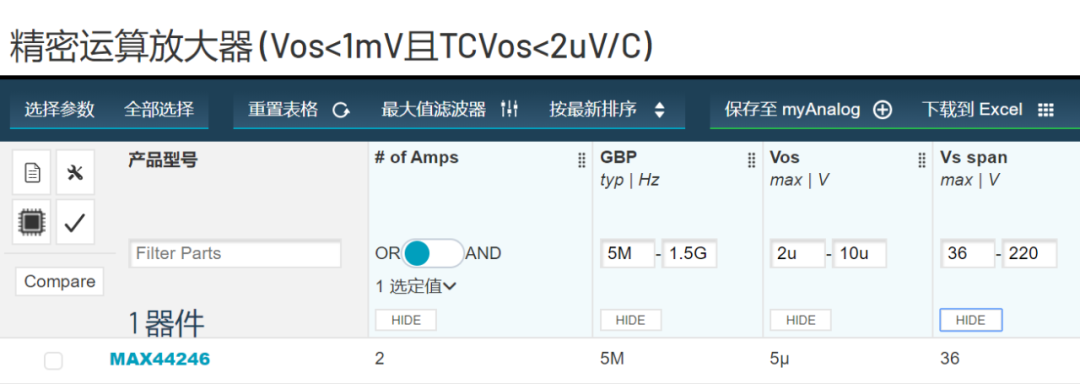 高精度运算放大器哪家强？