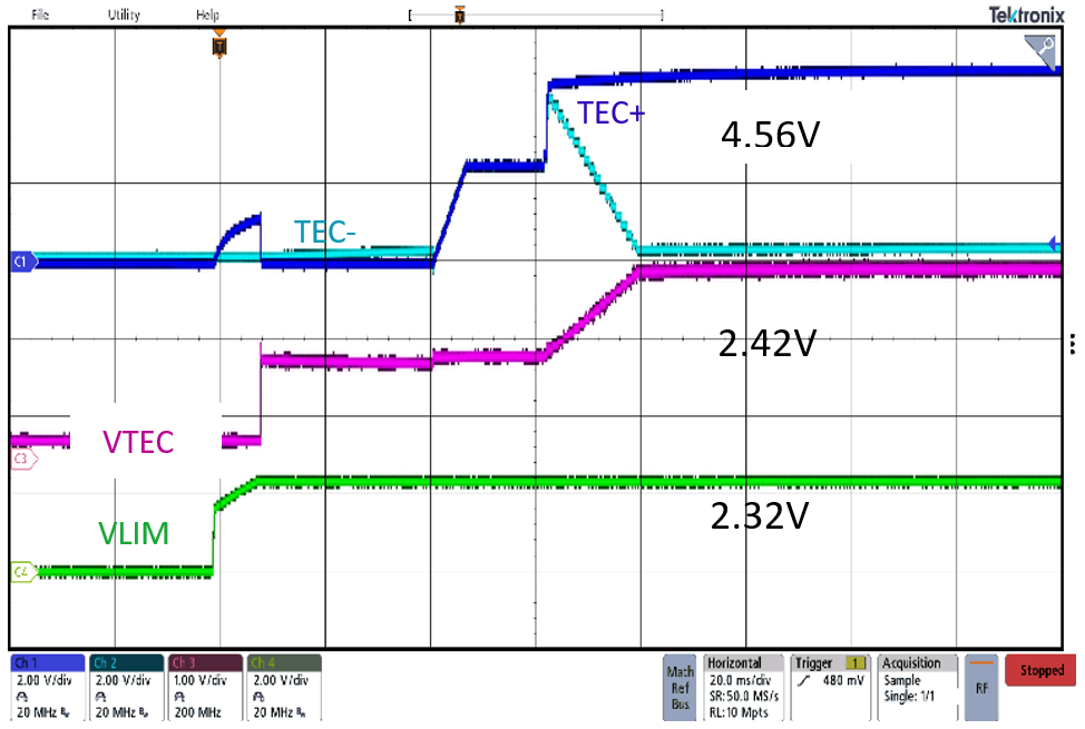 TEC