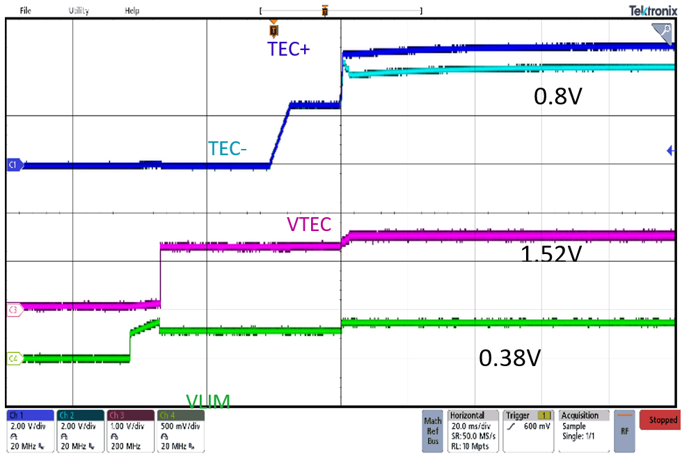 TEC