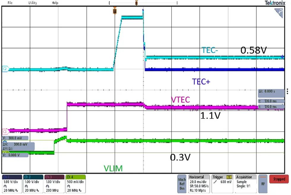 TEC