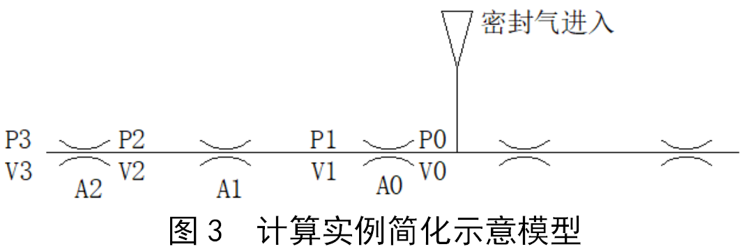 汽轮机