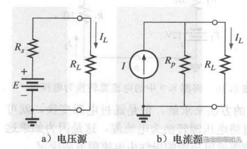 电源的等效变换