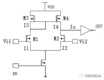 I/O电路中电压比较器与I/O信号完整性介绍