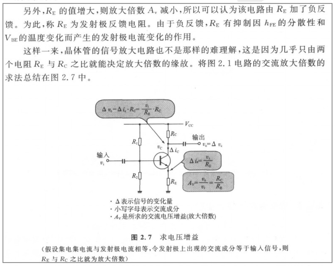 共射放大电路