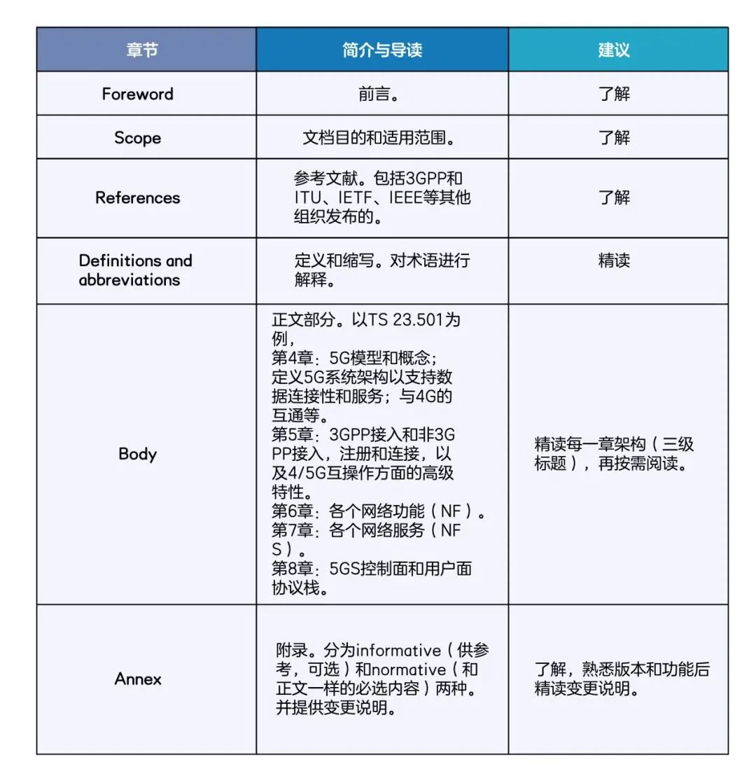 计算机