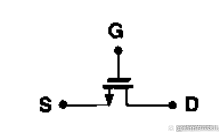 MOSFET的结构和电路符号