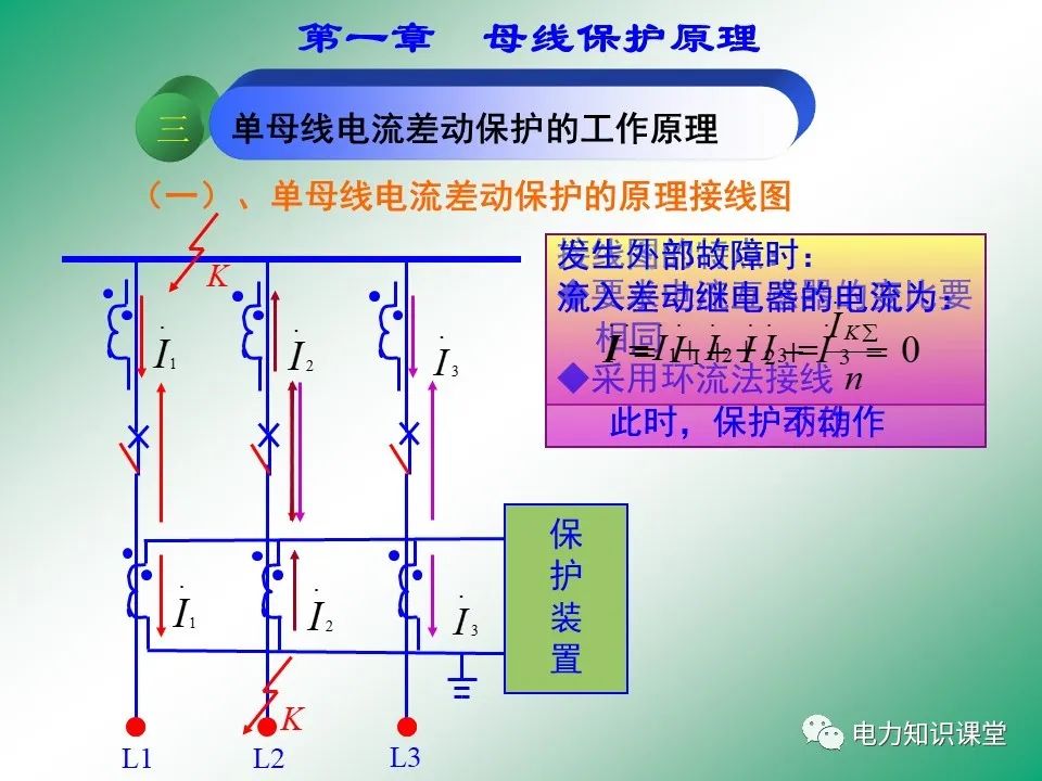 充电保护