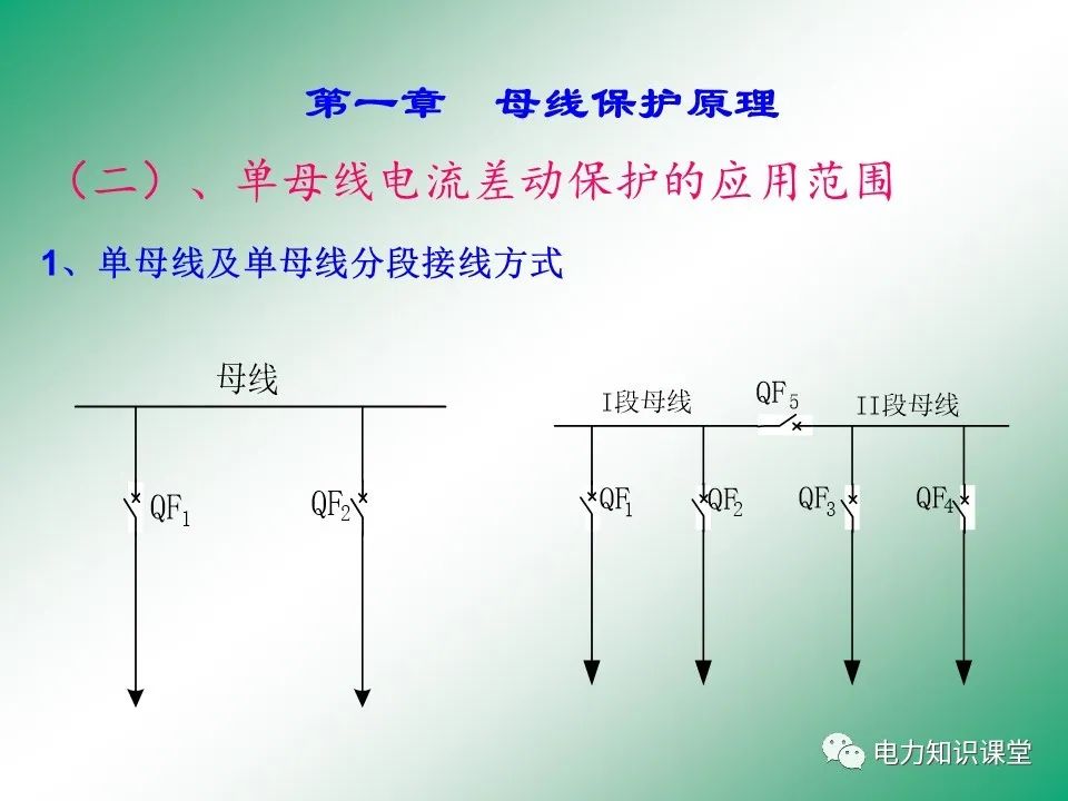 母线保护