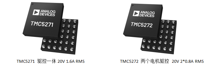 ADITrinamic推出新款集成驱动控制一体的步进电机IC-TMC5272 TMC52