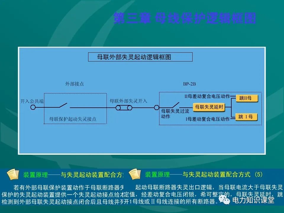 母线保护