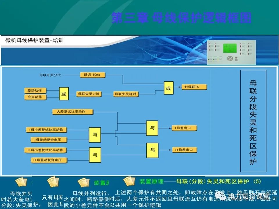 母线保护