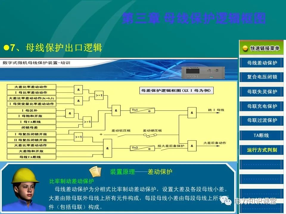 过流保护