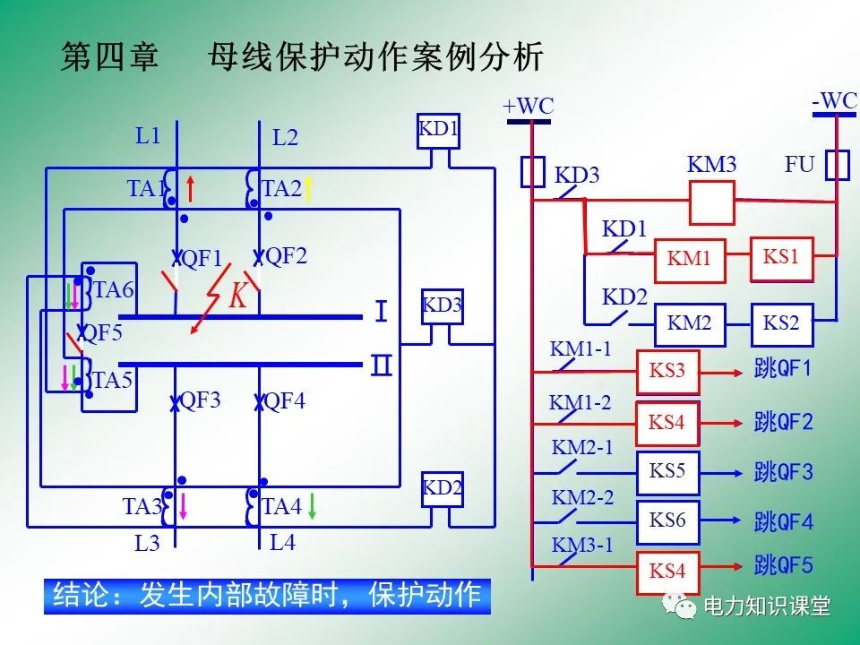 母线保护