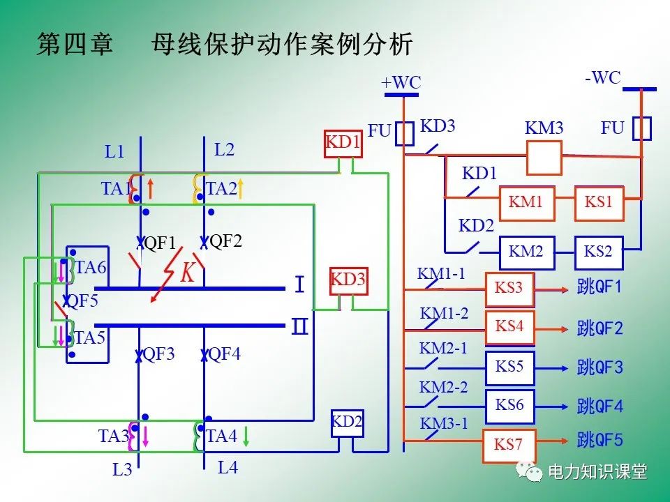 充电保护