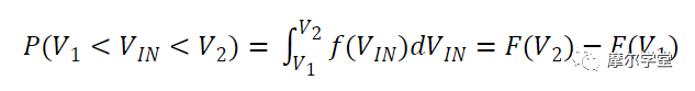 数字转换器