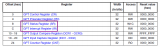 ARM Cortex-M內核<b class='flag-5'>MCU</b>的三重<b class='flag-5'>中斷</b>控制設計