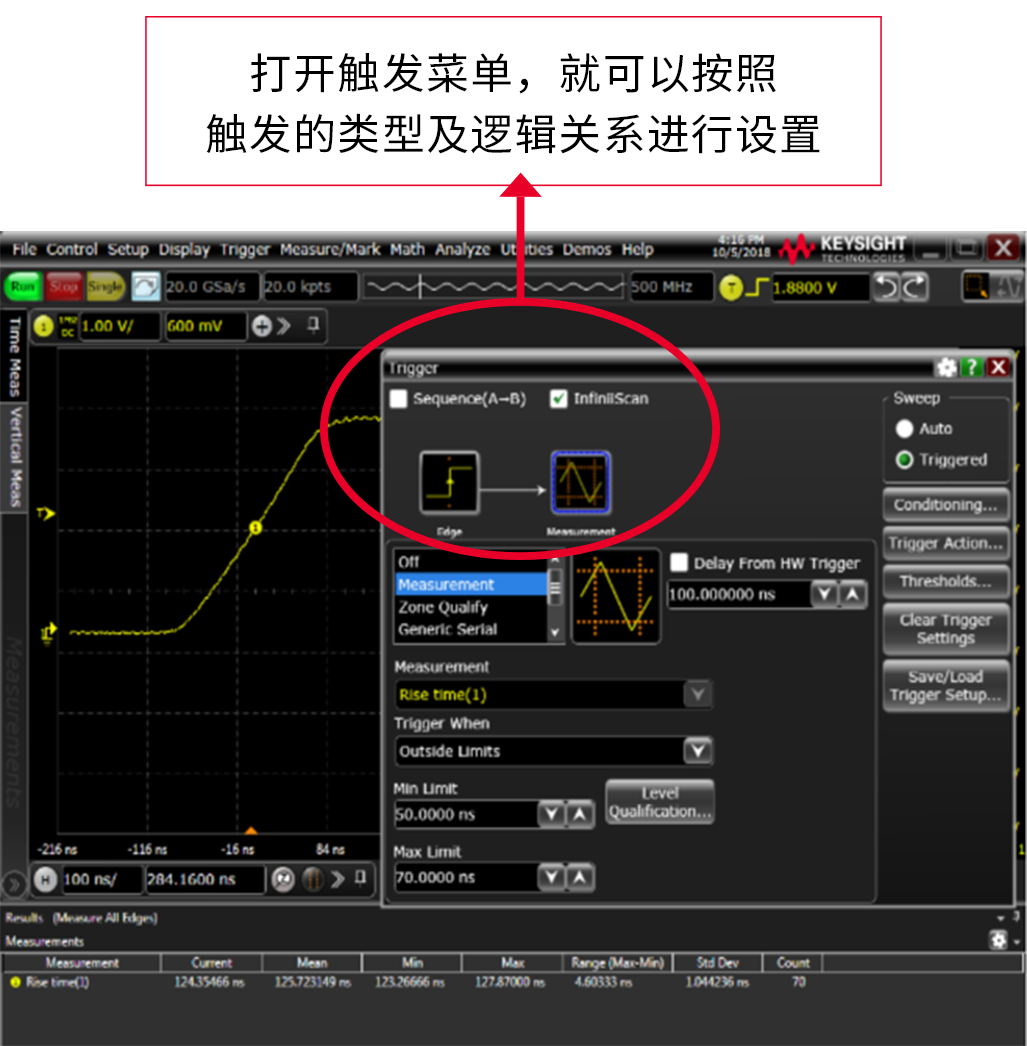 EXR系列示波器的高级触发功能