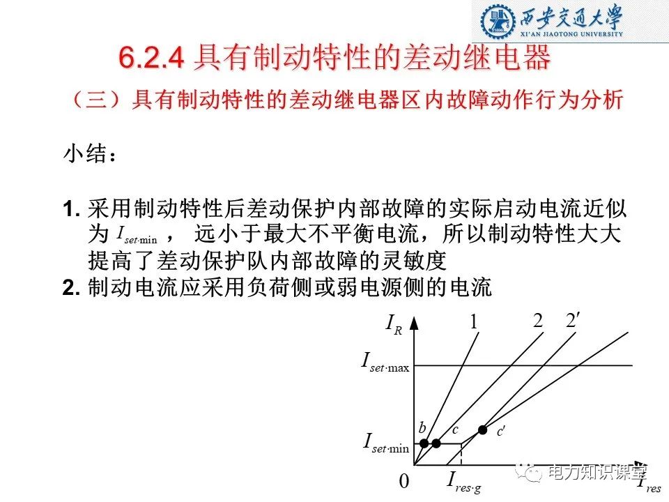 电力