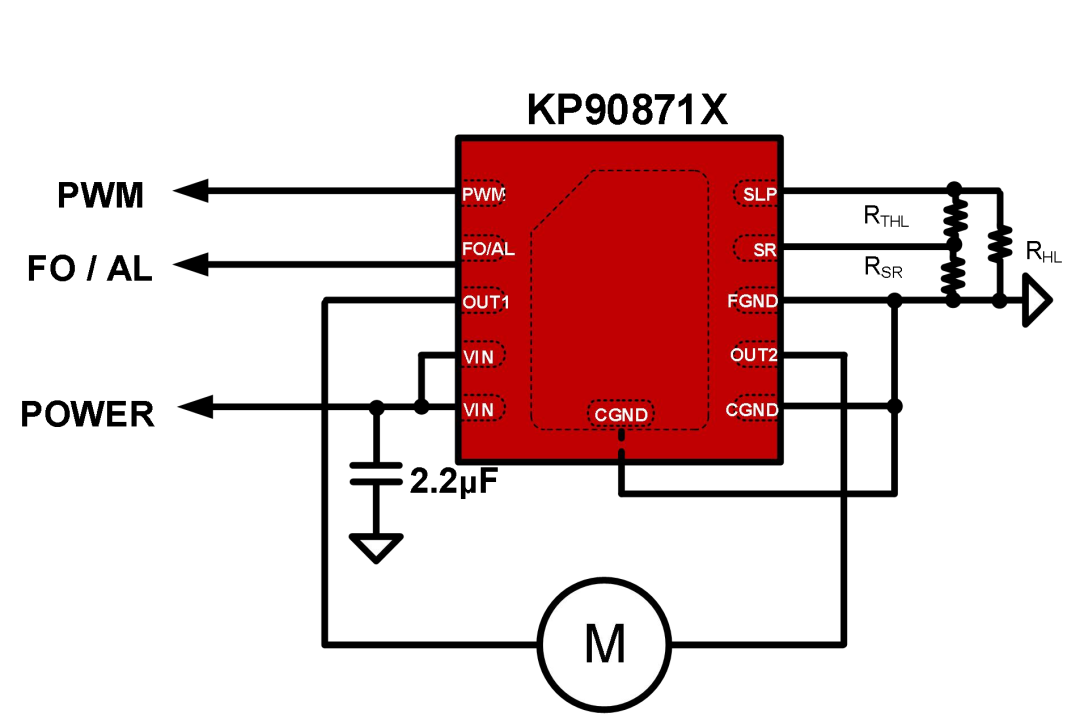 內置霍爾單相全波無刷直流風扇驅動芯片-KP90871X介紹