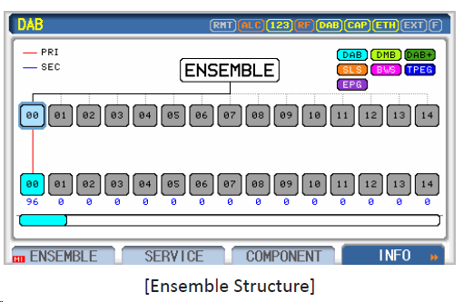 DRM