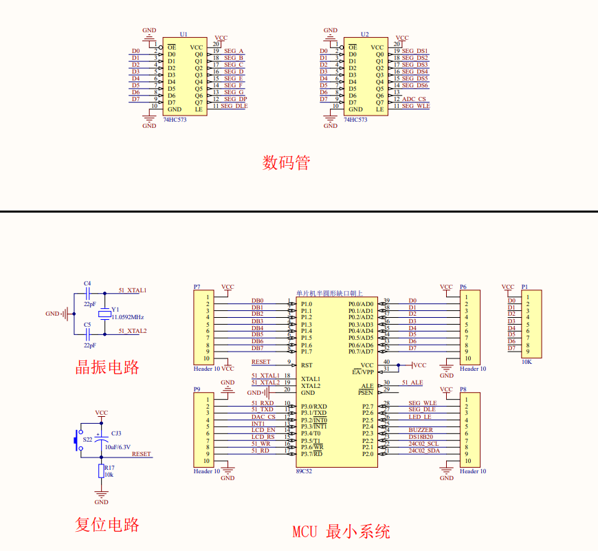 数模转换