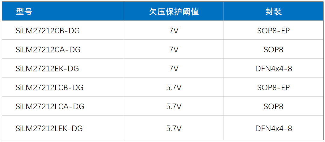 工业电源