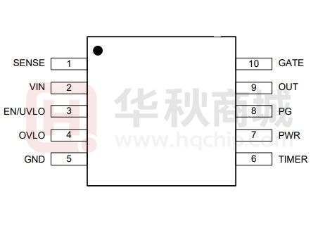 SGM25701AXMS10G/TR