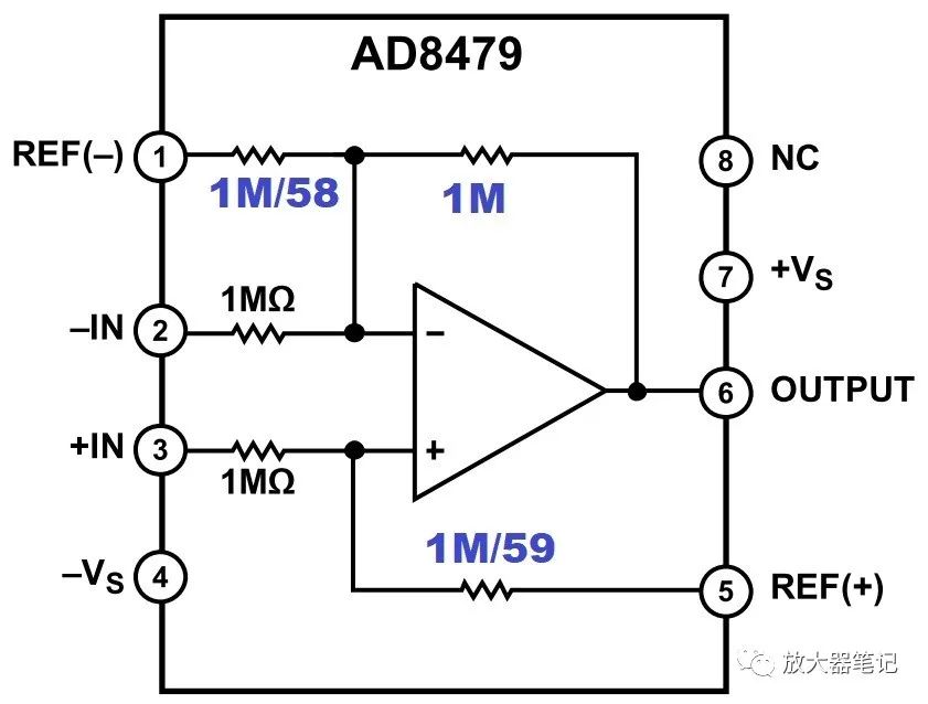 AD8479<b class='flag-5'>内部</b>电阻公式推导
