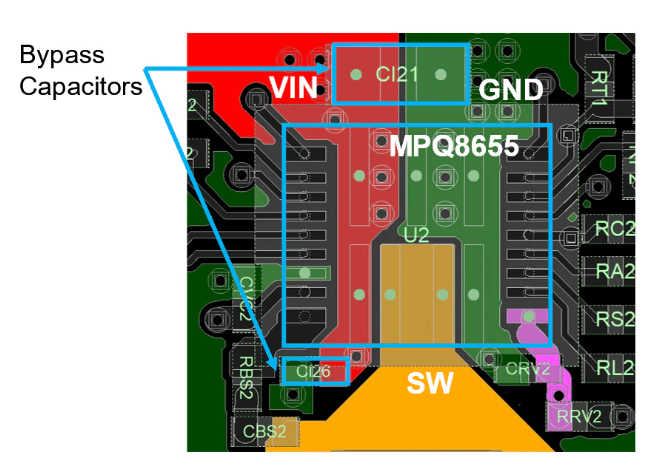 如何实现高效的供电网络 (PDN) 设计