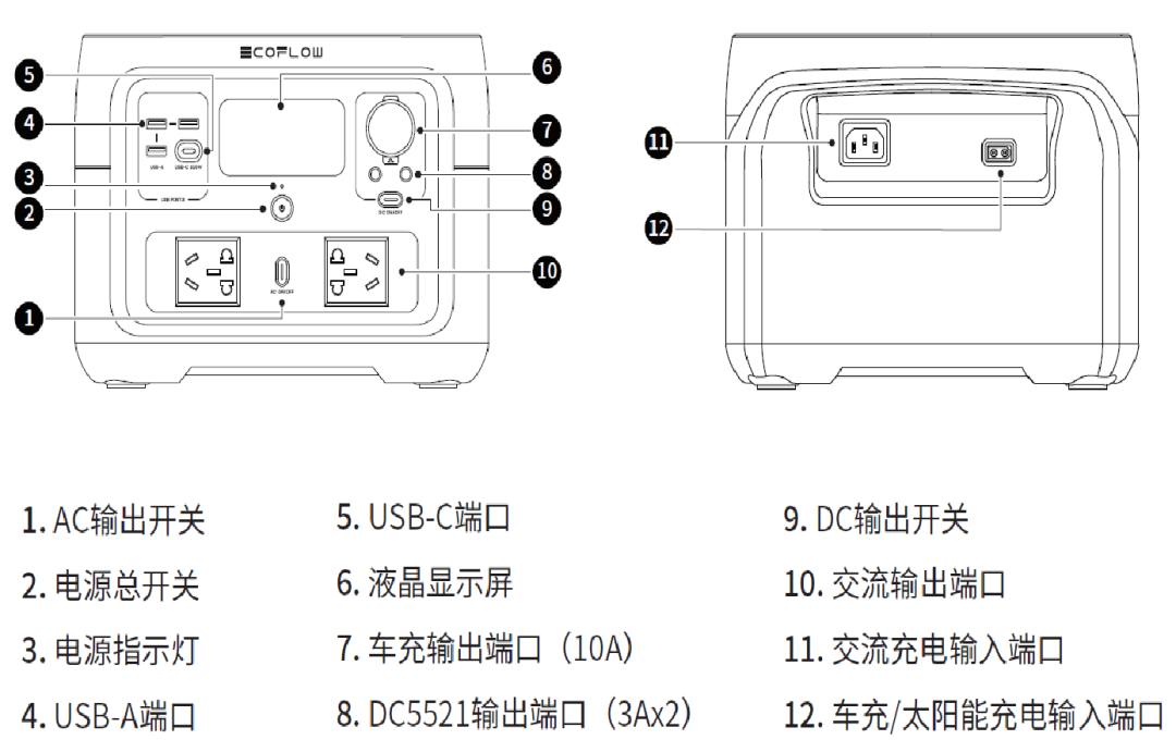 便携储能