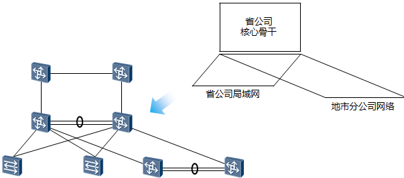 计算机网络