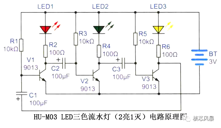 <b class='flag-5'>LED</b>三色流水灯(2亮1灭)<b class='flag-5'>电路</b><b class='flag-5'>原理图</b><b class='flag-5'>讲解</b>