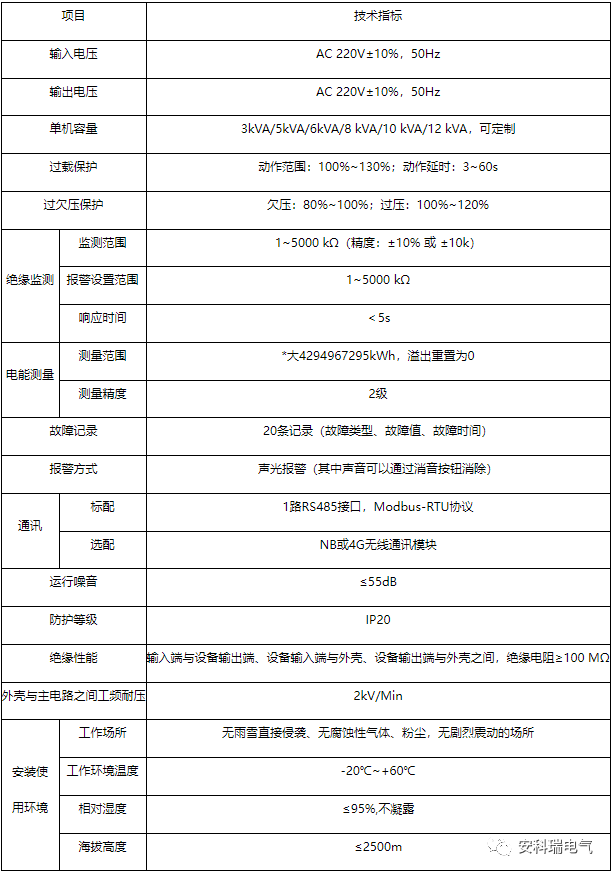 配电系统