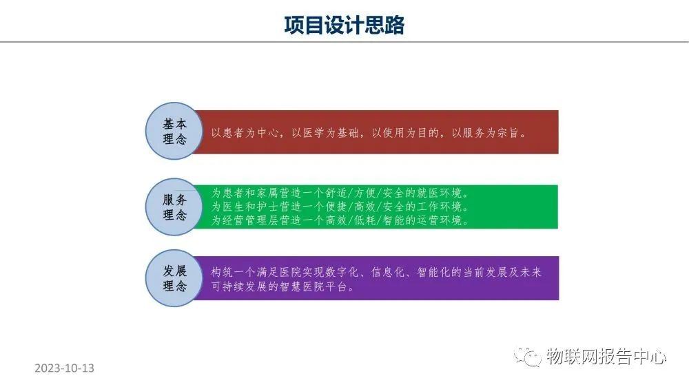 监护系统