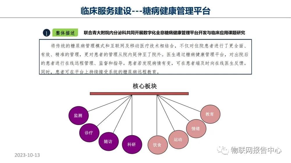 监护系统