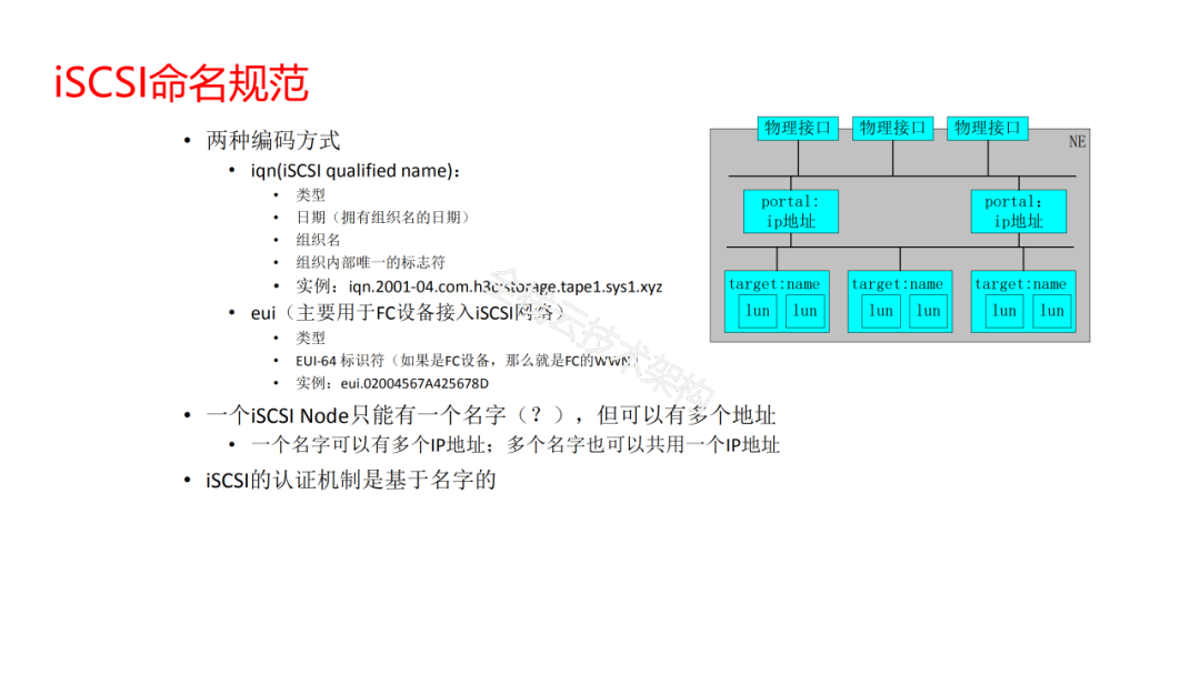 Linux系统