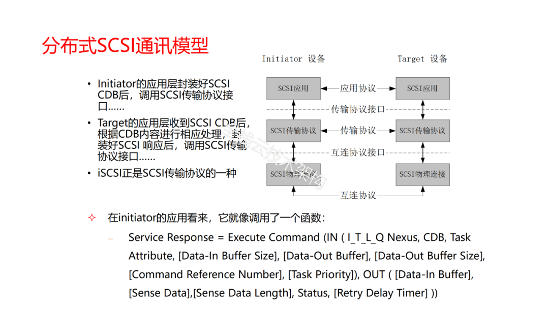 Linux系统