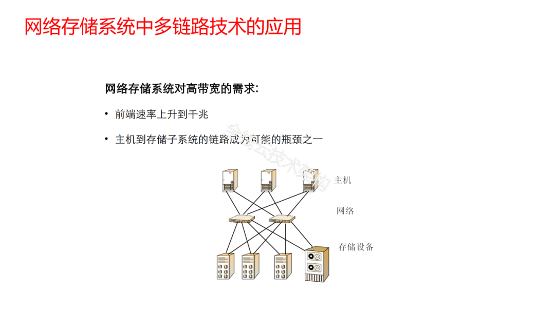 Linux系统