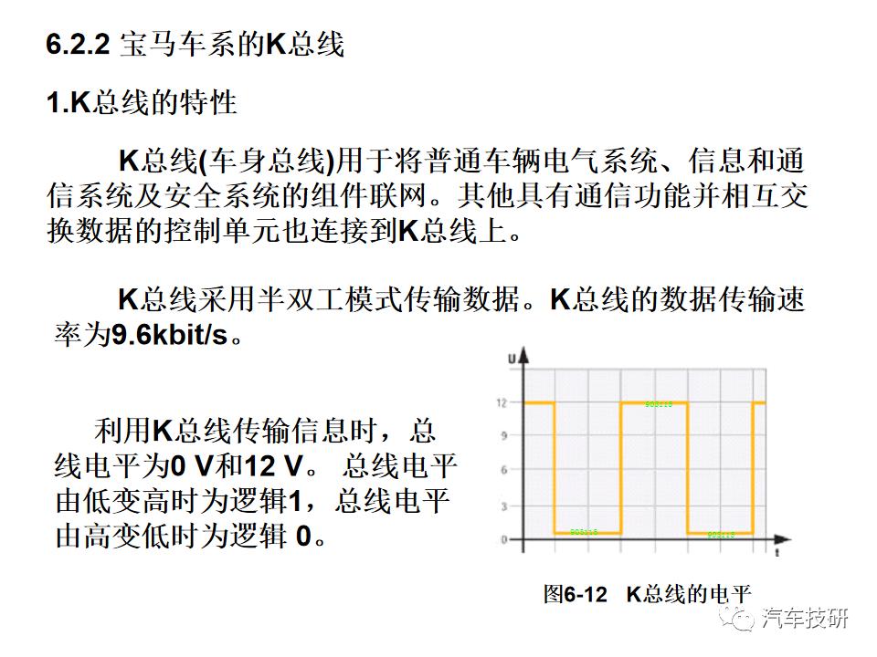 总线