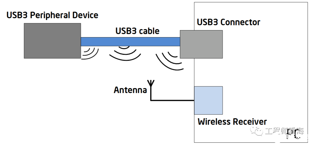 d3c55d2e-7214-11ee-b3e3-92fbcf53809c.png