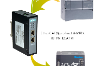 EPR6-S工业机器人通过EtherCAT转pr...