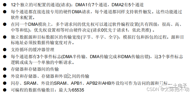 STM32