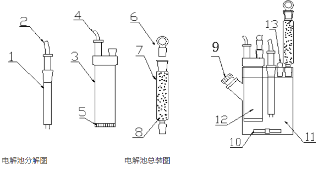 仪器