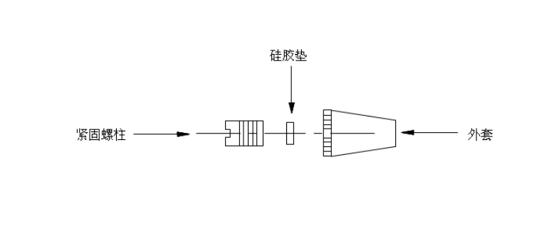 电解池