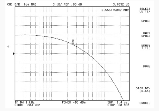 PCB