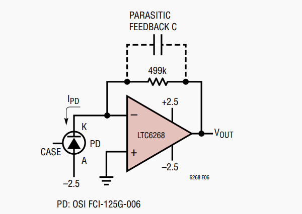 PCB