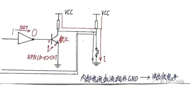 led灯